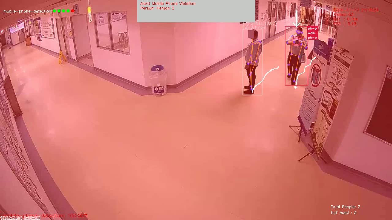 Mobile Phone Violation while Walking