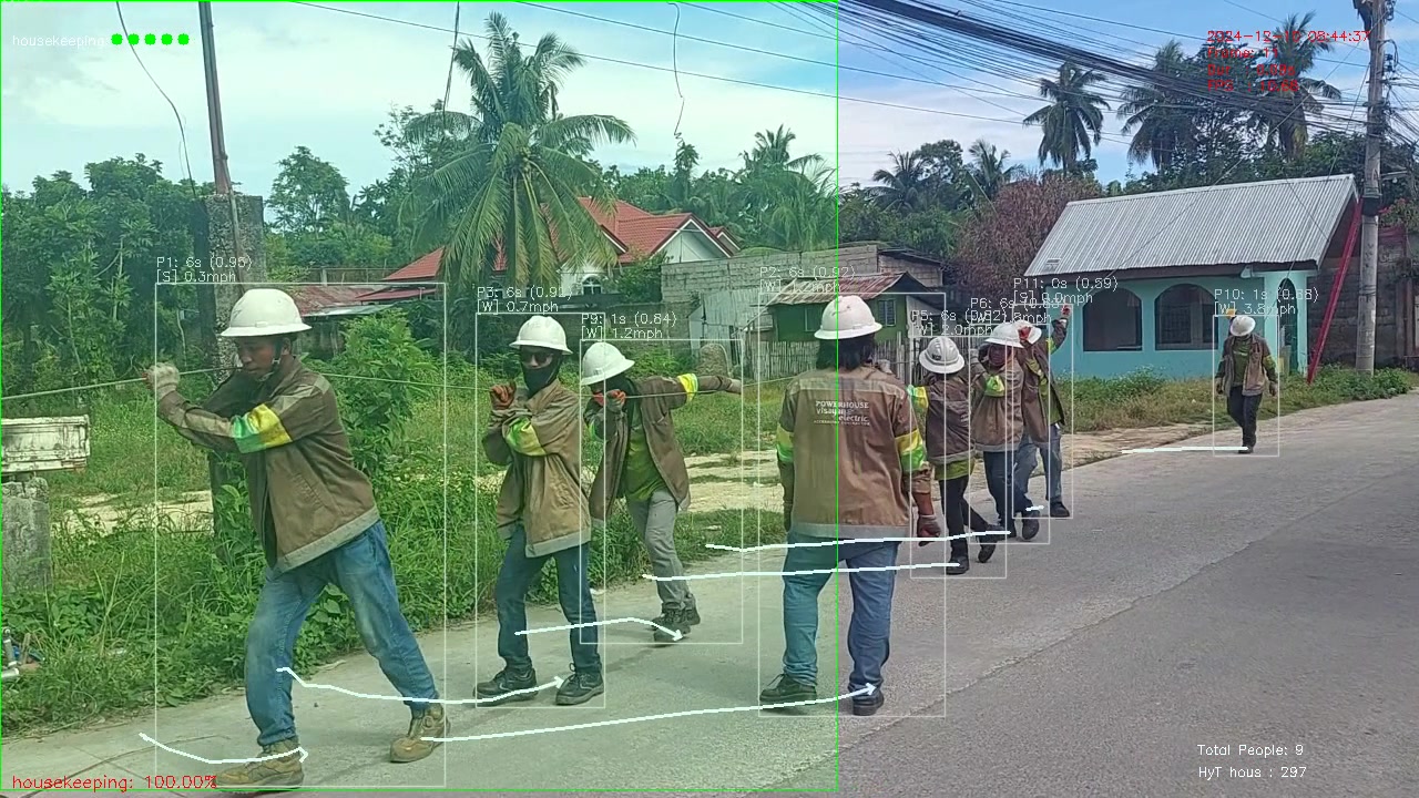 No Cones Monitoring