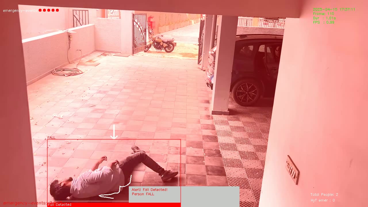 Person Down (External)