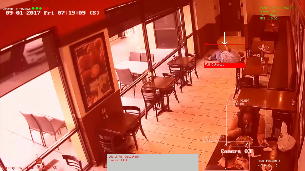 Person Down (Restaurants)