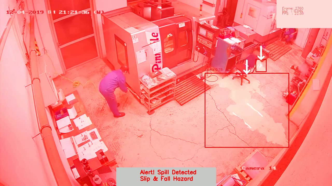 Liquid Spill Detection