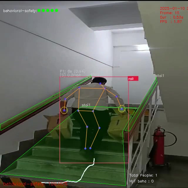 Running on Stairs Detection