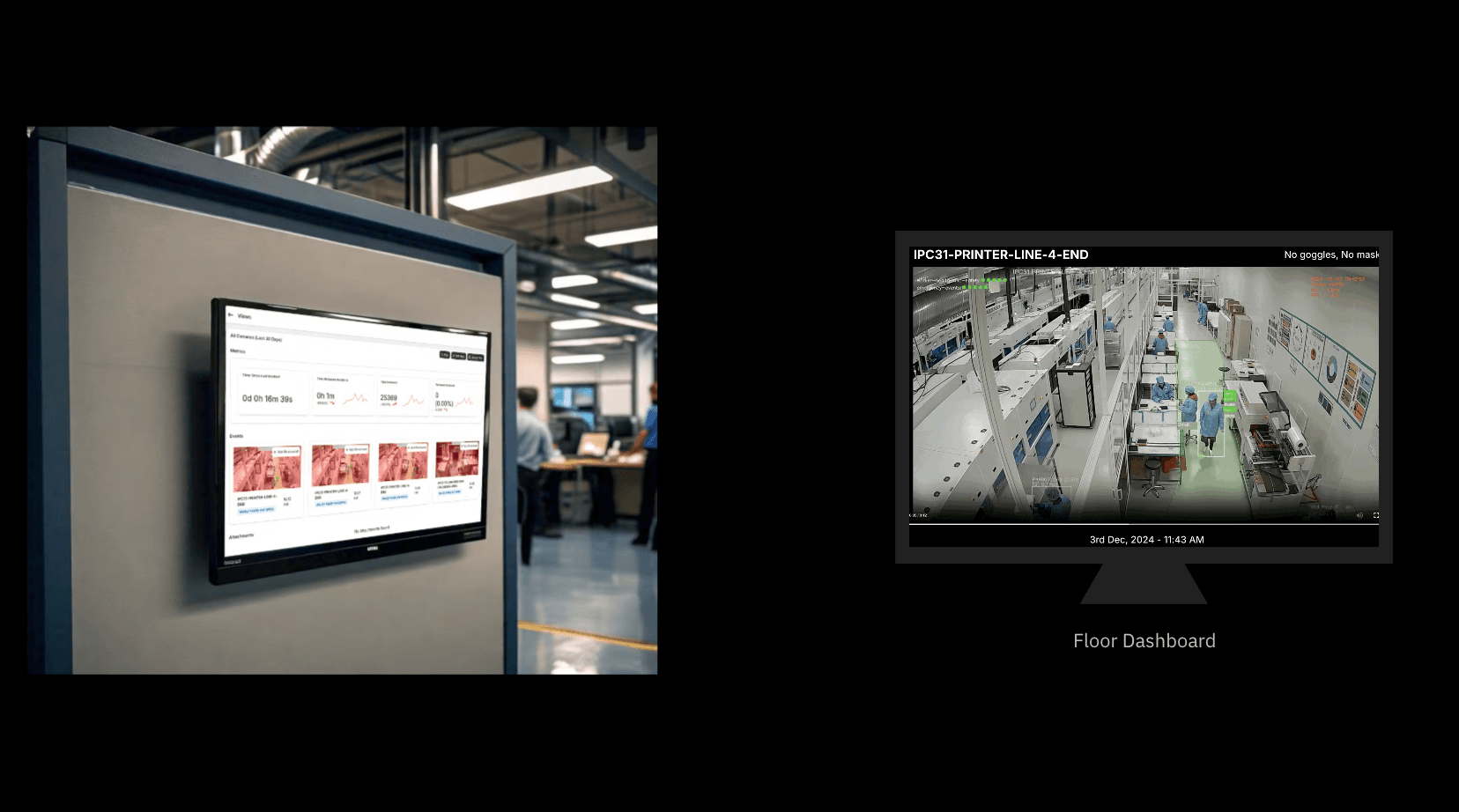Visionify's Safety AI Software dashboard showing real-time safety monitoring