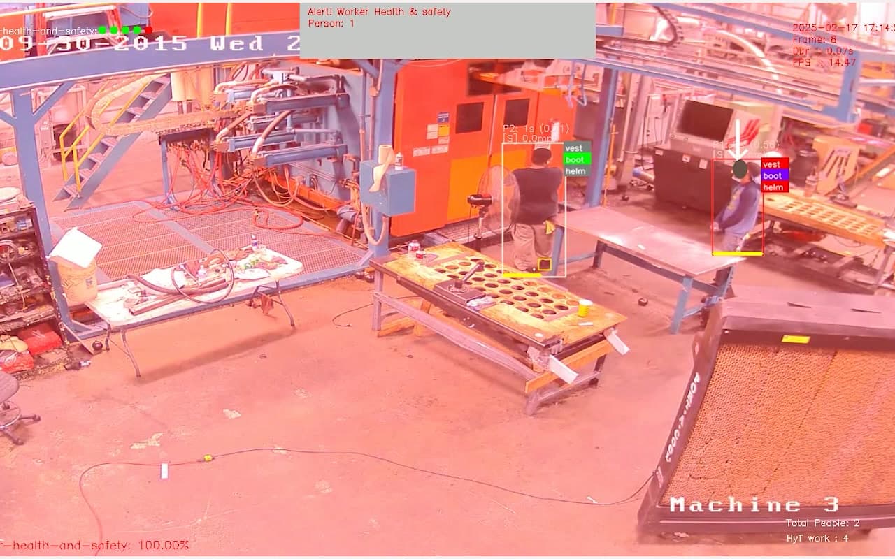 Multi Site Industrial Safety