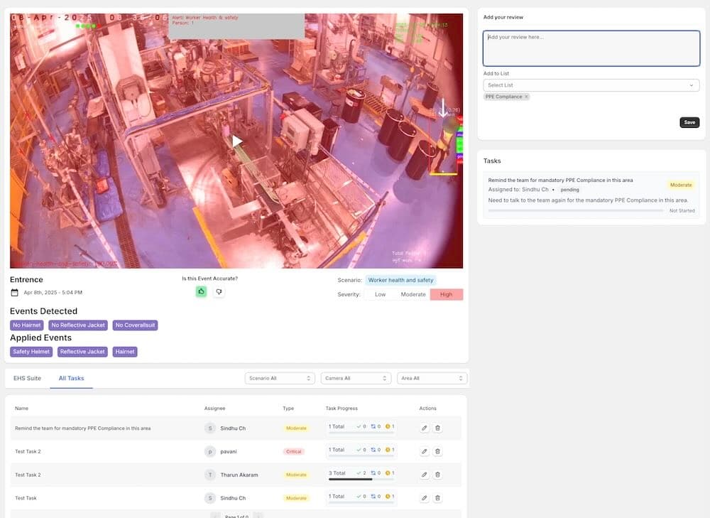 Real-time event review