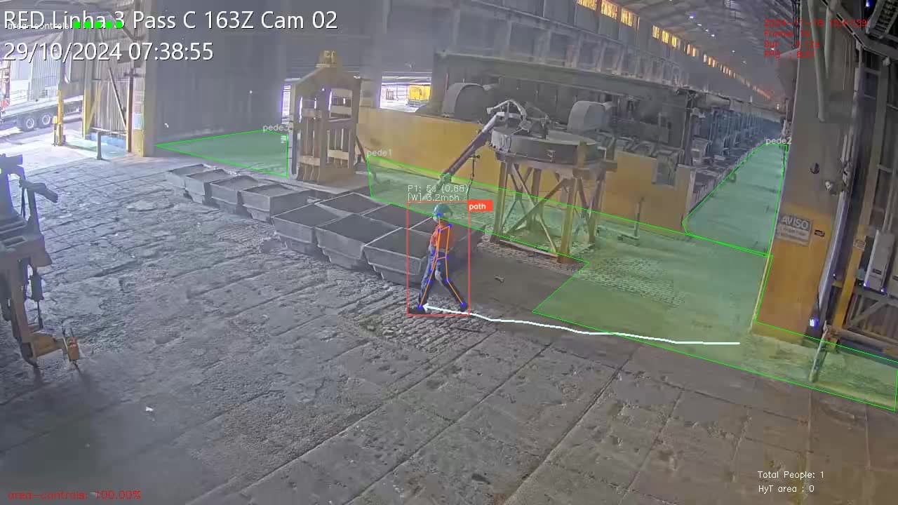 Manufacturing Floor Safety