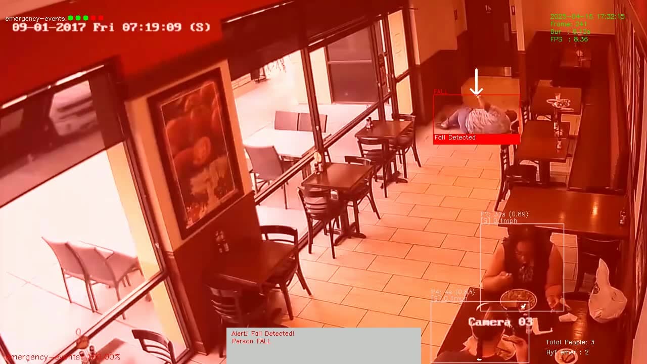 Person Down (Restaurants)