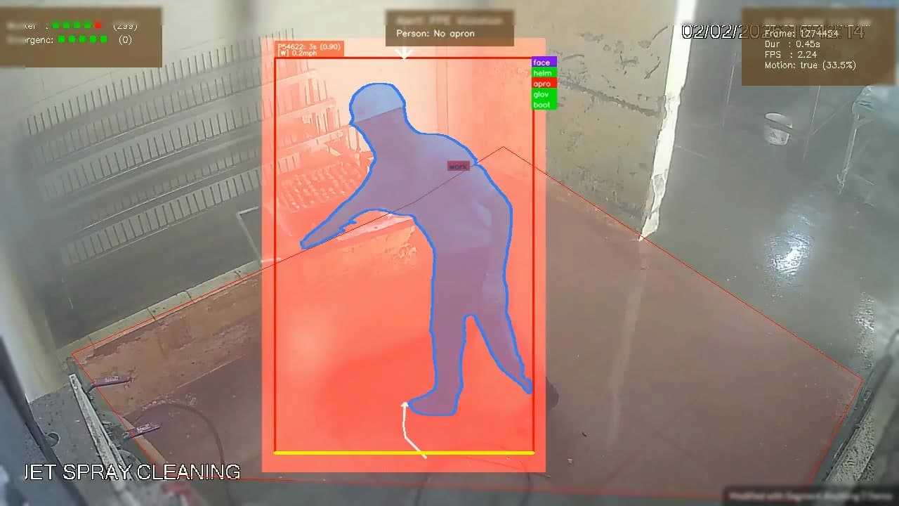 Apron Detection