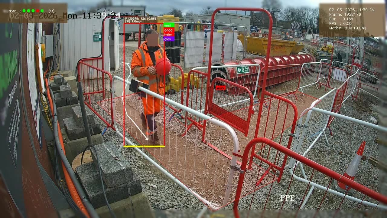 Multi-PPE Detection