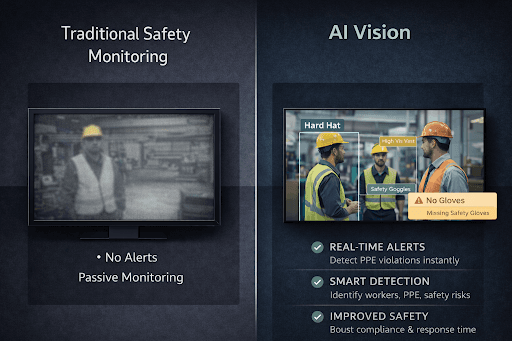 AI Vision vs Traditional Cameras: The Numbers That Prove Smarter Safety