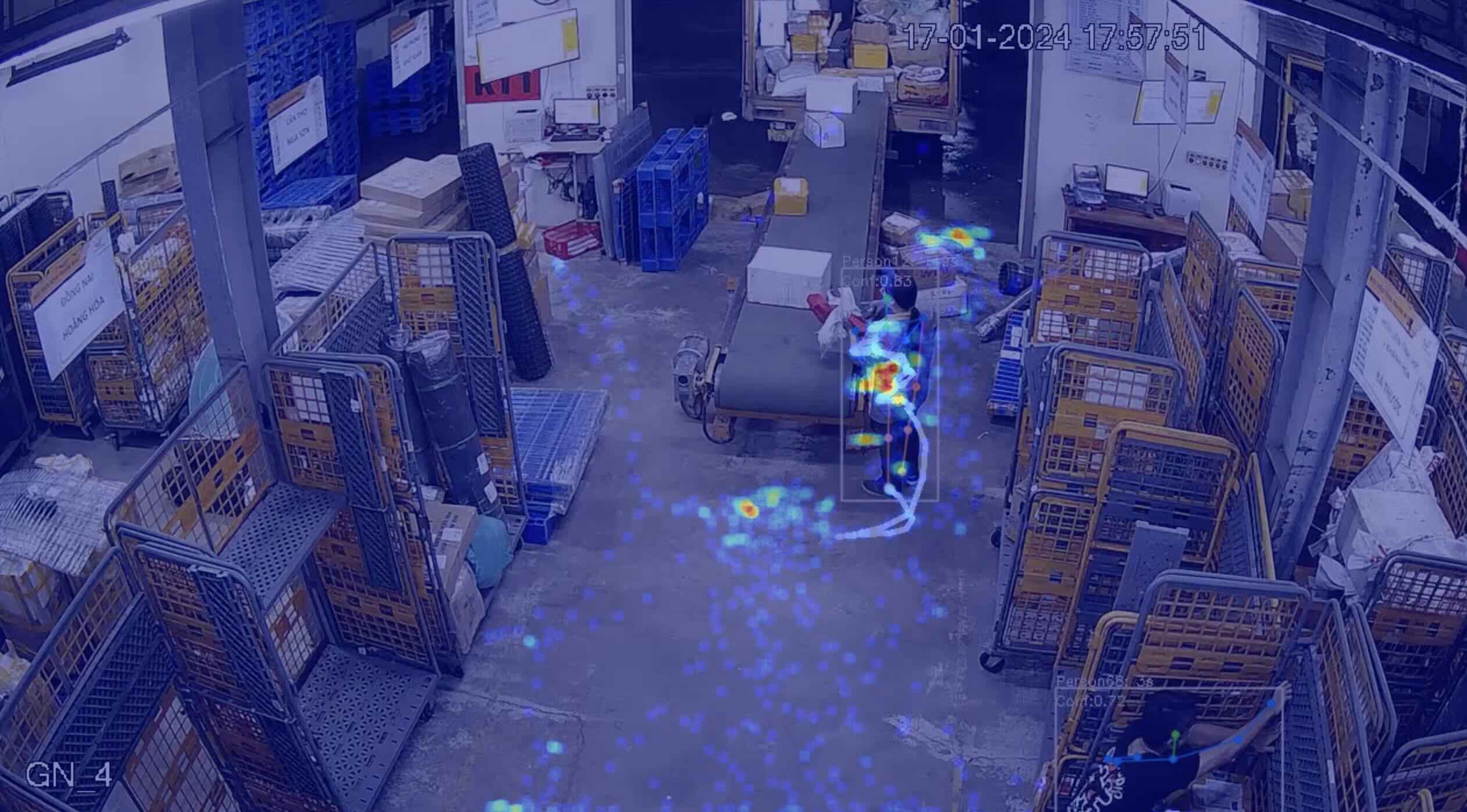 AI-Powered Heatmaps