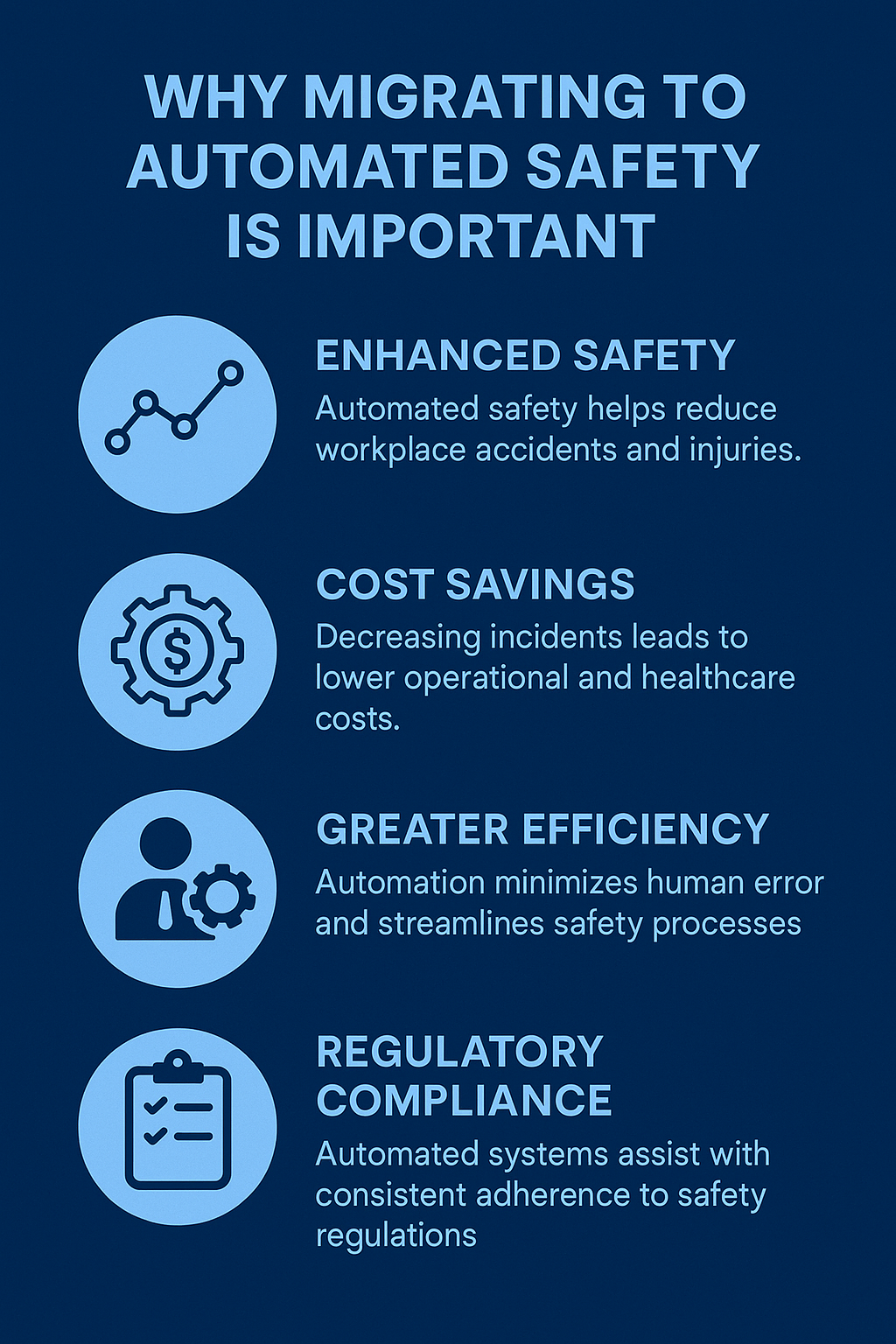 Why Migrating to an Automated Safety Monitoring Matters