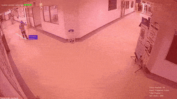 AI Mobile Phone Detection