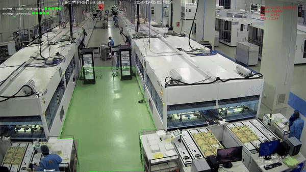 PPE Compliance through Vision AI