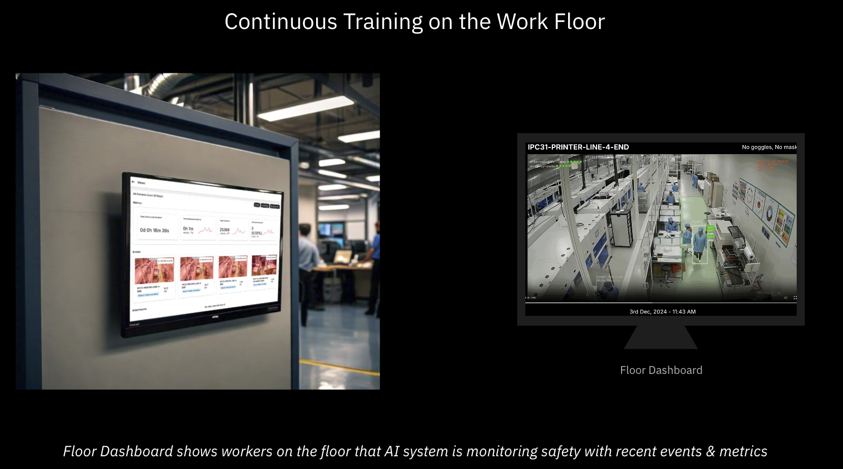 Real time floor Dashboard