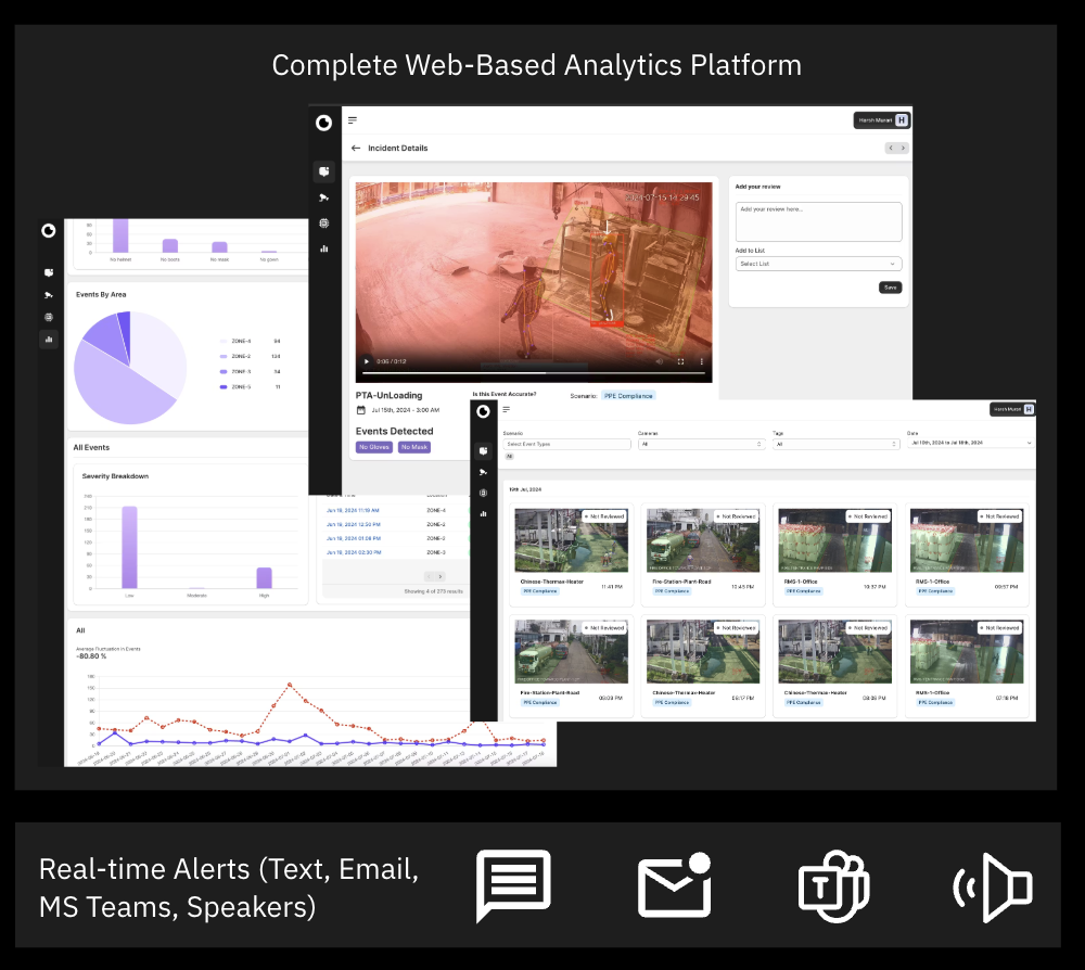 Real-time Safety Alerts