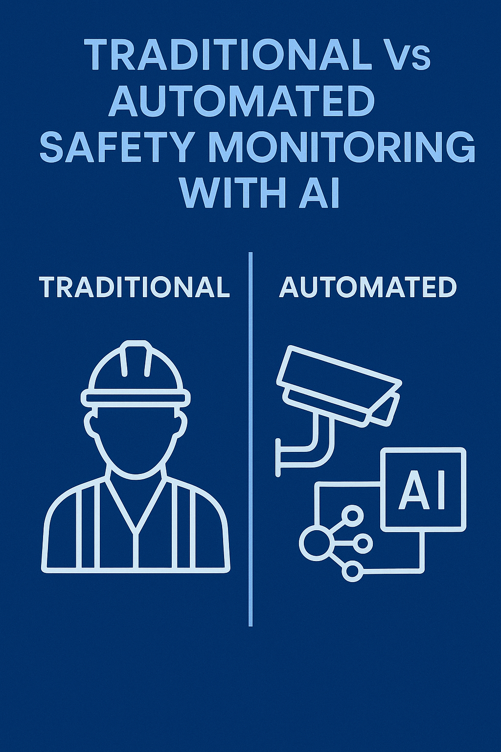 Traditional vs AI-powered safety monitoring