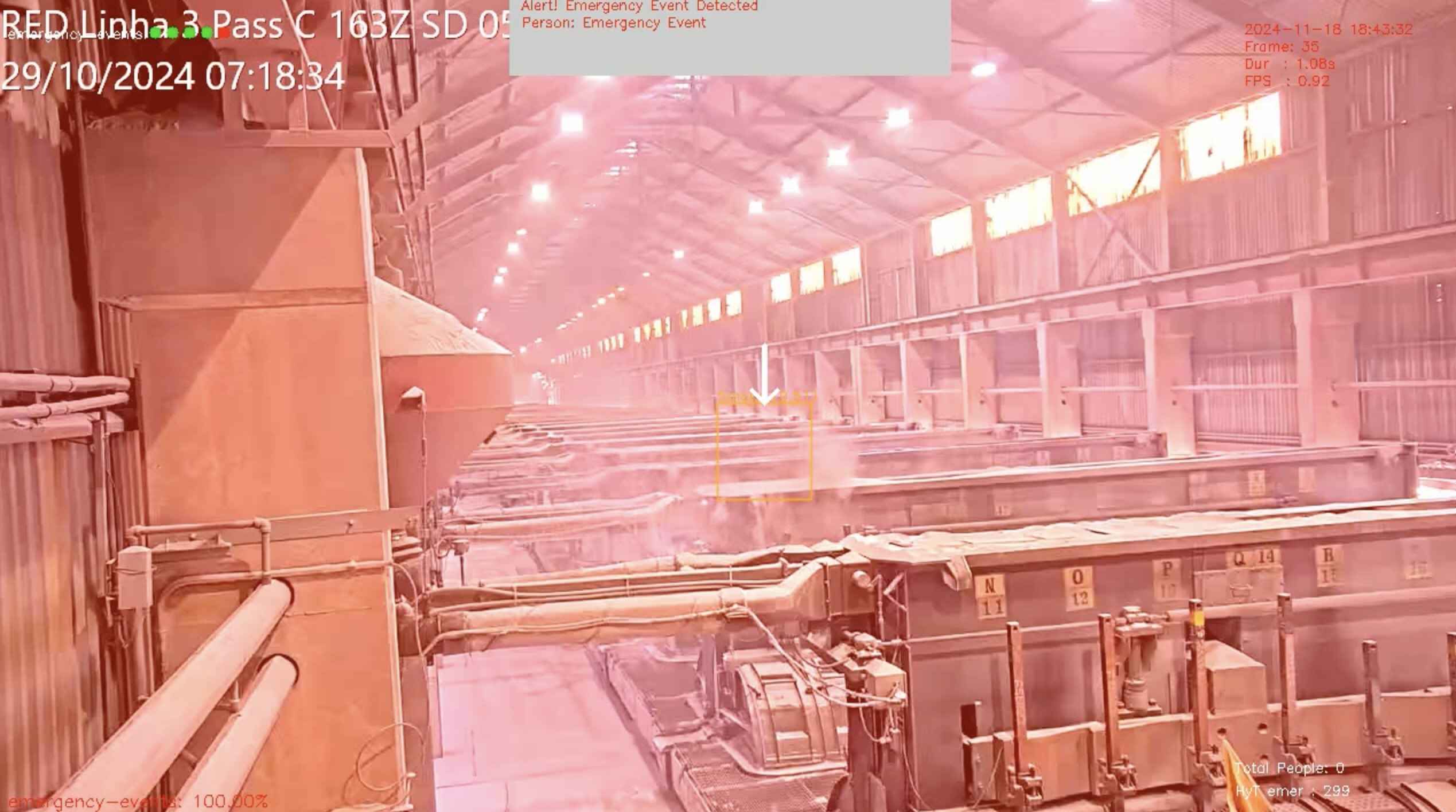 AI Hazard Detection