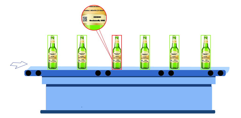 Bottle Label Inspection